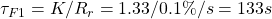 \tau_{F1} = K/R_r = 1.33/0.1\%/s=133s