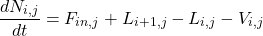 \begin{equation*} \frac{dN_{i,j}}{dt} = F_{in,j} + L_{i+1,j} - L_{i,j} - V_{i,j} \end{equation*}