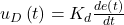 u_D\left(t\right)=K_d\frac{de\left(t\right)}{dt}