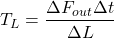 \begin{equation*} T_L = \frac{\Delta F_{out} \Delta t}{\Delta L} \end{equation*}