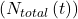 \left(N_{total}\left(t\right)\right)