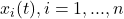 x_{i}(t), i = 1, ... , n