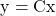 \begin{equation*} \mathrm{y} = \mathrm{Cx} \end{equation*}