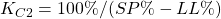 K_{C2}=100\% / (SP\%-LL\%)