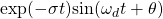 \begin{equation*} \textrm{exp}(-\sigma t)\textrm{sin}(\omega_{d} t + \theta) \end{equation*}