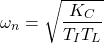 \begin{equation*} \omega_n = \sqrt{\frac{K_C}{T_I T_L}} \end{equation*}